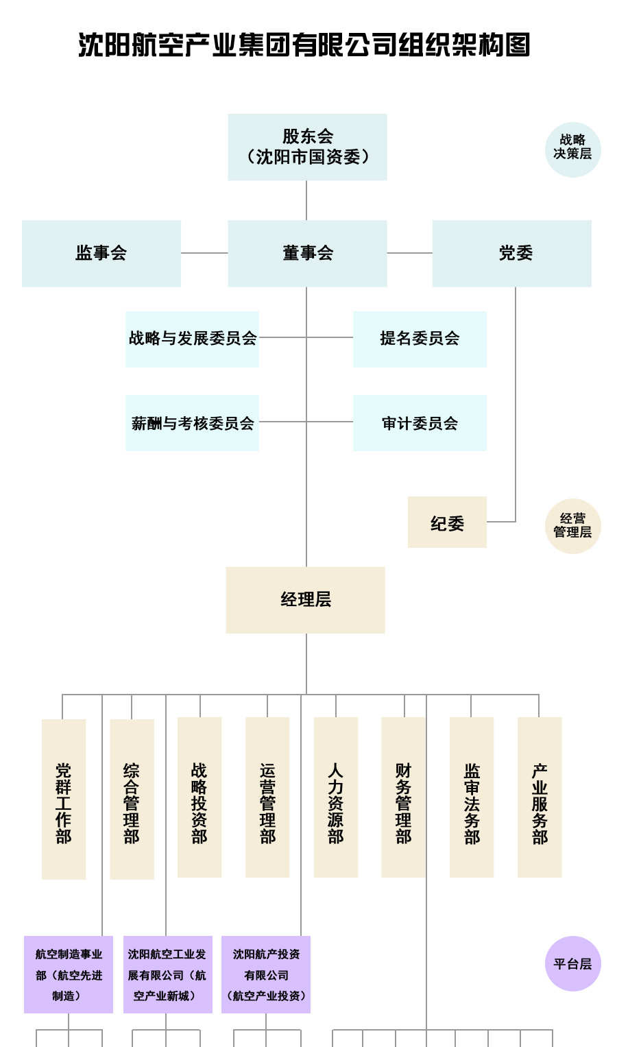 888集团登录网站入口(中国)有限公司